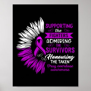 Poster Sensibilização Para A Sobredosagem De Medicamentos