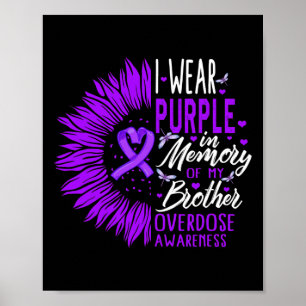 Poster Sensibilização Para A Sobredosagem De Medicamentos