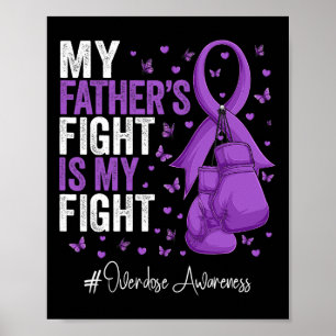 Poster Sensibilização para a Sobredosagem Padre Roxo