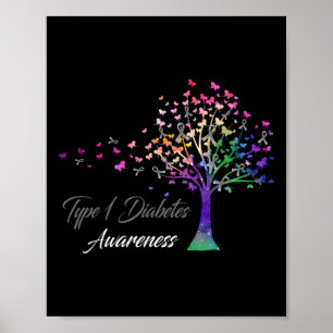 Poster Sensibilização para Diabetes Tipo 1 da Faixa de Ár