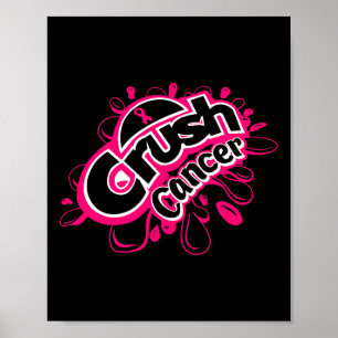 Poster Sensibilização para o cancer da mama do cancer