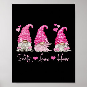 Poster Sensibilização para o Cancer da mama Gnome