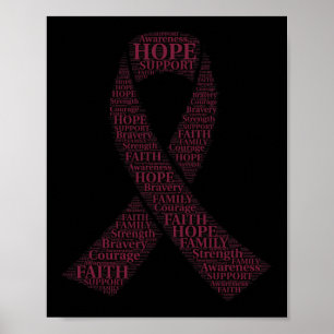 Poster Sensibilização para o Cancer de Fita Rosa T