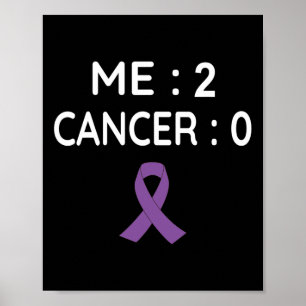 Poster Sensibilização para o Câncer de pâncreas Me 2 Canc
