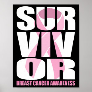 Poster Sensibilização para o Cancer Sobrevivente