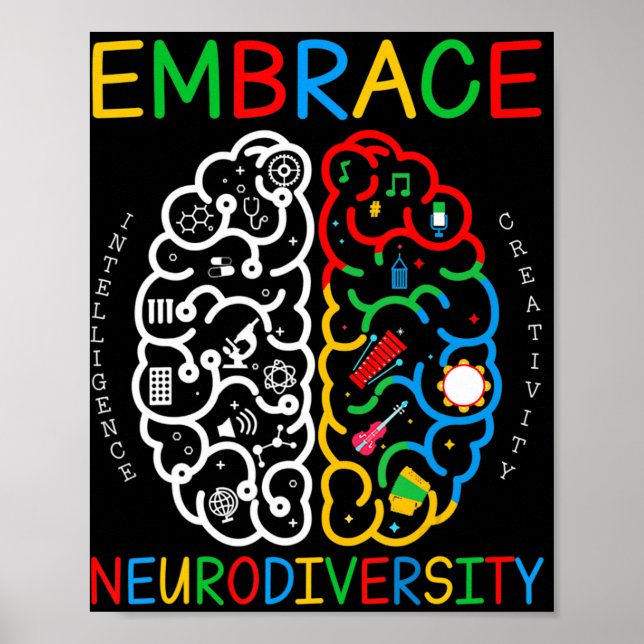 Poster Sensibilização para o uso Embale na Neurodiversida (Frente)