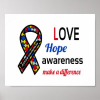 Sensibilização para o uso (tamanho padrão da image