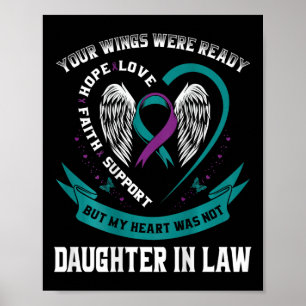 Poster Sensibilização Suicida Em Memória Da Minha Filha N