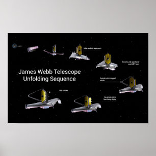 Poster Sequência de Desdobramento do Telescópio James Web