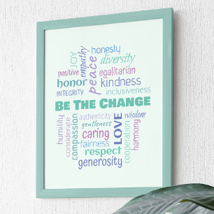 Poster Ser a Nuvem de Palavras Positivas de Alteração