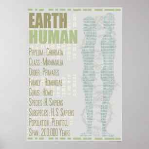 Poster Ser humano da terra