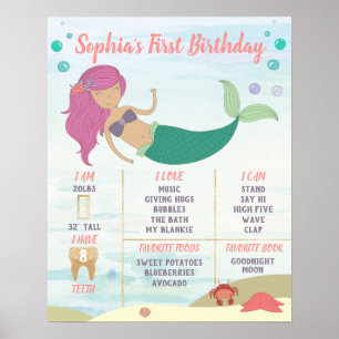 Poster Sereia do primeiro aniversario