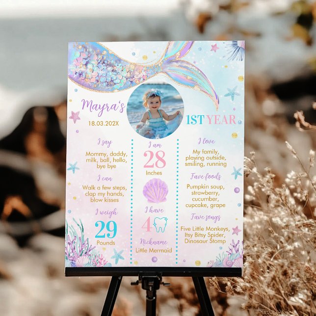 Poster Sereia Primeiro Aniversário Foto Milestone (Criador carregado)