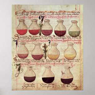 Poster Series of flagons for urine analysis