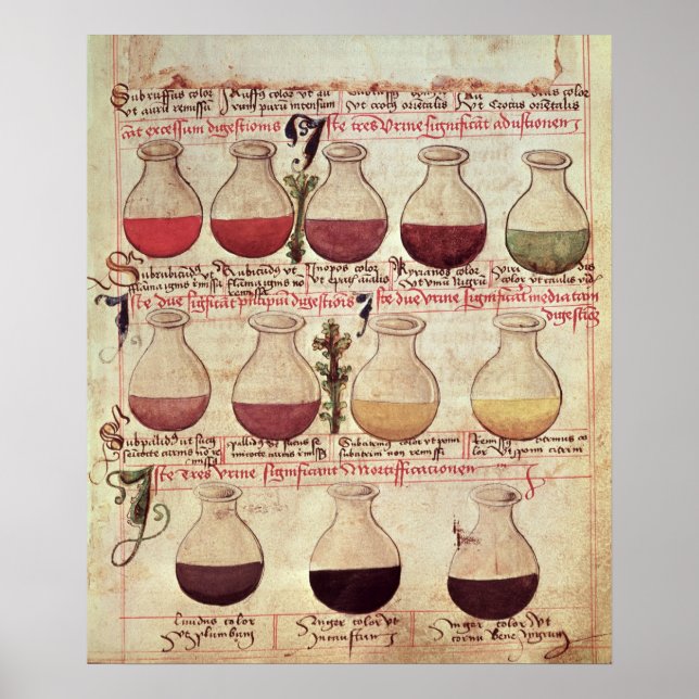 Poster Series of flagons for urine analysis (Frente)