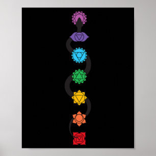 Poster Serpente Kundalini Ascendente 7 Chakras Yoga - Kun