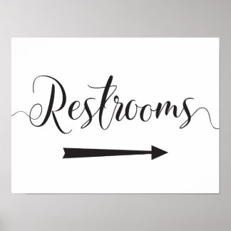 Poster Seta Direita para Sinalizar Direções nos Restauros