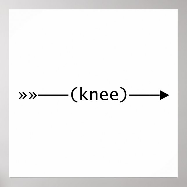 Poster Seta para o joelho (Frente)