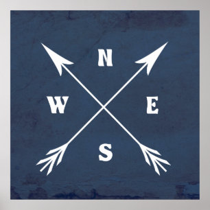 Pôster setas de compressão