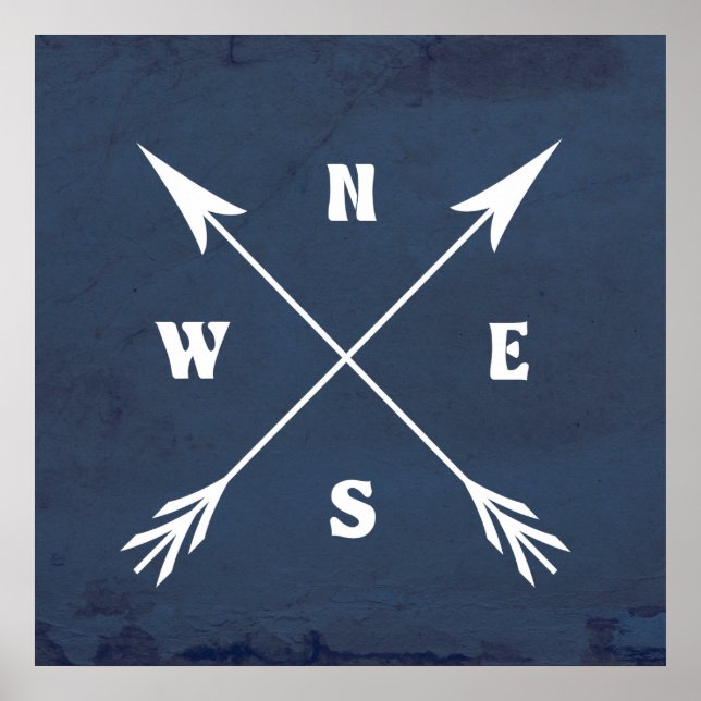 Pôster setas de compressão (Frente)