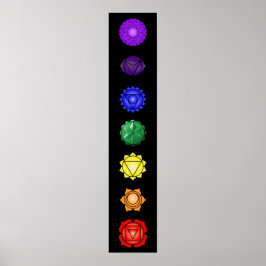 Poster Sete Chakras verticais