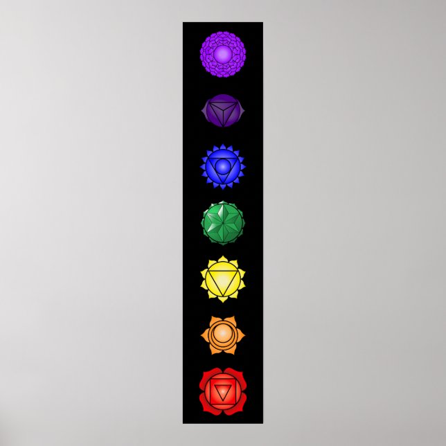 Poster Sete Chakras verticais (Frente)