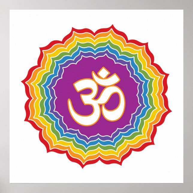 Pôster Sete Cores Chakras (Frente)