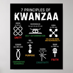 Poster Sete Princípios De Kwanzaa Happy Kwanzaa 1