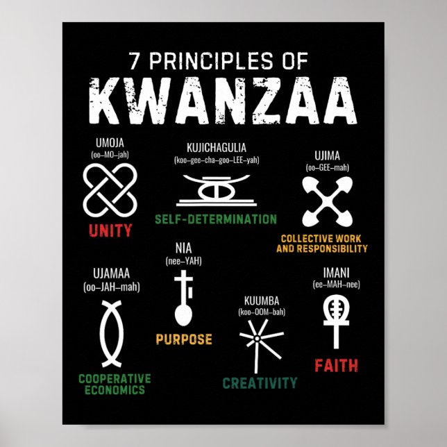 Poster Sete Princípios De Kwanzaa Happy Kwanzaa 1 (Frente)