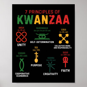 Poster Sete Princípios De Kwanzaa Happy Kwanzaa 3