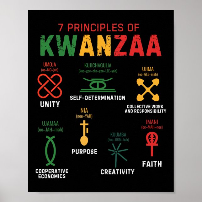 Poster Sete Princípios De Kwanzaa Happy Kwanzaa 3 (Frente)