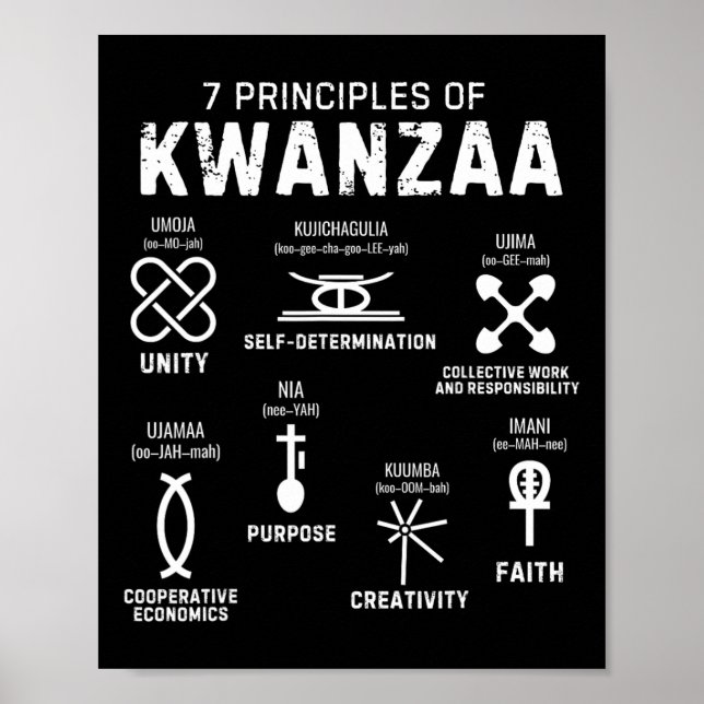 Poster Sete Princípios De Kwanzaa Happy Kwanzaa 4 (Frente)