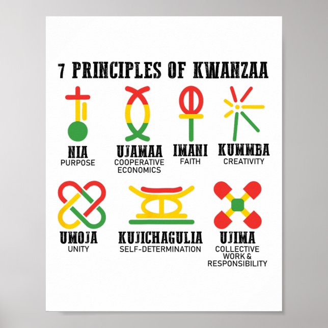 Poster Sete Princípios De Kwanzaa Orgulhosos Afro-America (Frente)
