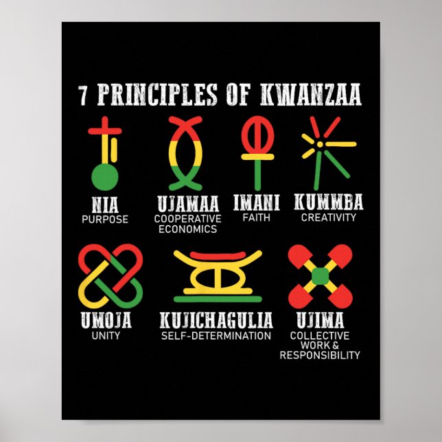 Poster Sete Princípios De Kwanzaa Orgulhosos Afro-America (Frente)
