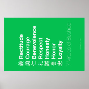 Pôster Sete Virtudes do Bushido