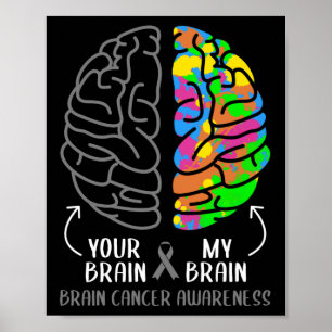 Poster Seu Cérebro Meu Cérebro Cérebro Tumor Cinza Fit