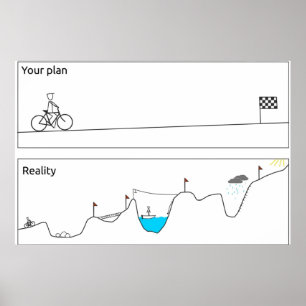Poster Seu plano VS Realidade