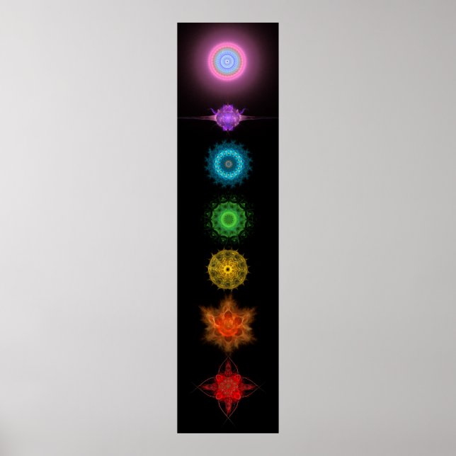Pôster Seven Chakras (Frente)