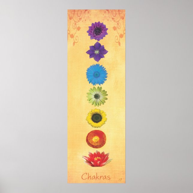 Pôster Seven Chakras Banner (Frente)
