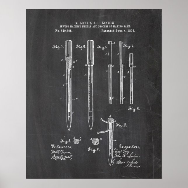 Poster Sewing Machine Patent (Frente)