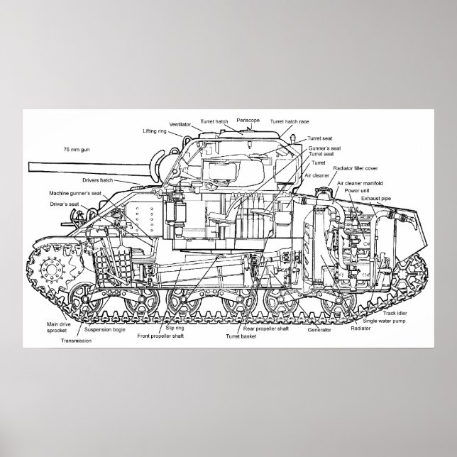 Pôster Sherman Tank (Frente)