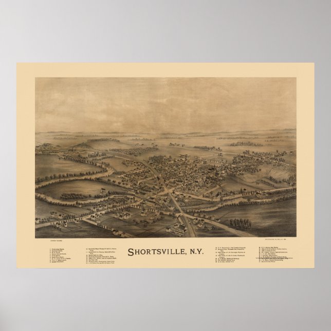 Pôster Shortsville, Mapa Panorâmico NY - 1892 (Frente)