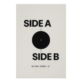 Pôster Side A - Side B - Vinyl - Poster