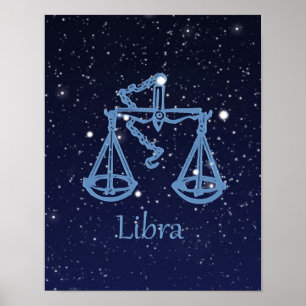 Poster Signo Zodiacal de Libra e Constelação