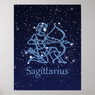 Pôster Signo Zodiacal de Sagitário e Constelação