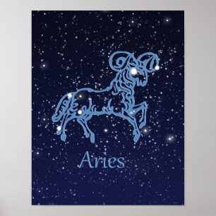 Pôster Signo Zodiacal e Constelação de Áries