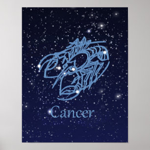 Pôster Signo Zodiacal e Constelação de Câncer