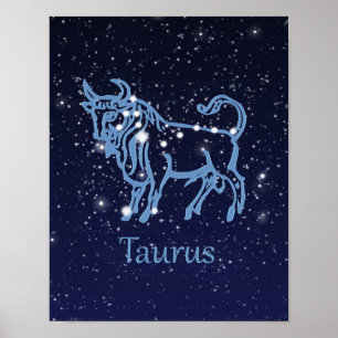 Poster Signo Zodiacal e Constelação de Touro