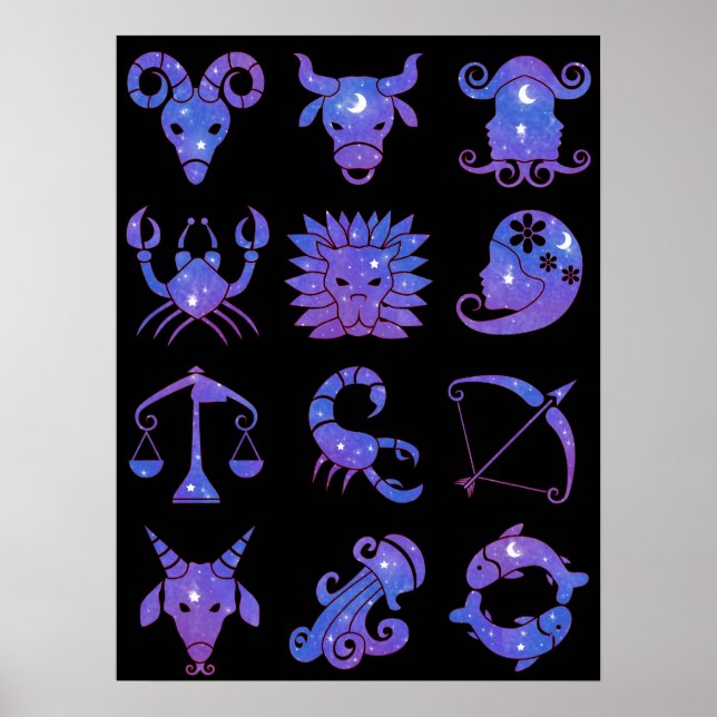 Pôster Signos do Zodíaco (Frente)