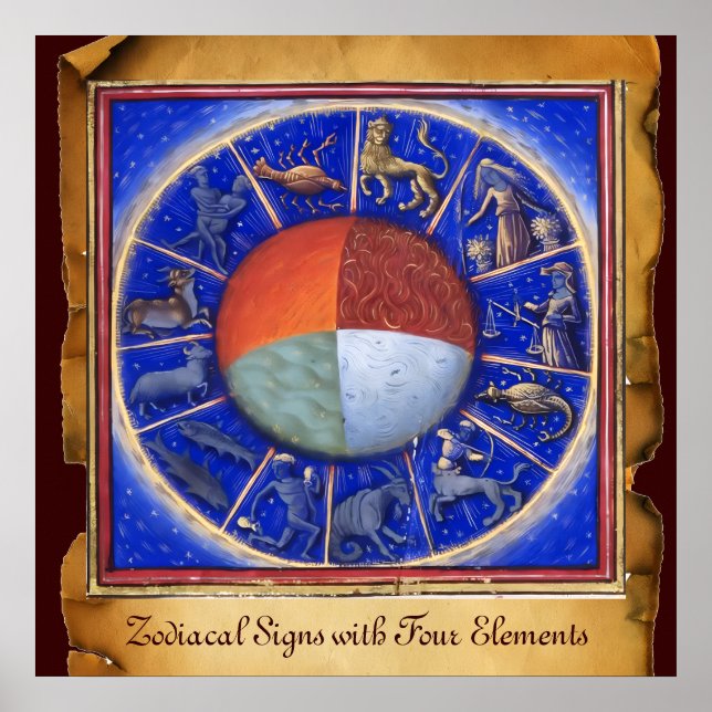 Pôster SIGNOS ZODIACAIS COM QUATRO ELEMENTOS Carta Astrol (Frente)